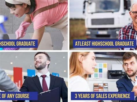 COA Hiring: 750 Vacant Positions Nationwide.